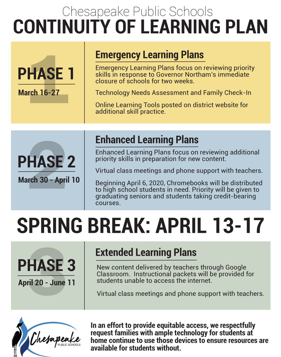 cpschoolsva's tweet photo. UPDATE: The next phase in our Continuity of Learning Plan is now available online. Please review the Enhanced Learning Plans that include content for additional subject areas and resources for our exceptional learners. https://t.co/ReXhMpYsoo #StayConnectedCPS https://t.co/rnELkySko6