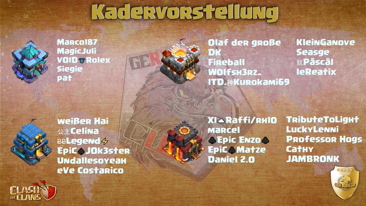 CWC Germany (@cwcgermany) on Twitter photo Gleich beginnt unser erstes Gruppenspiel gegen Nicaragua.
Hier ist unsere Aufstellung fürs Match.
Wir hoffen ihr seid live bei Noobs dabei:
twitch.tv/Noobsimtv
<a href="/ClashOfClansDE1/">Clash of Clans DE</a> <a href="/Noobs_iMTV/">Noobs_iMTV</a> Gleich beginnt unser erstes Gruppenspiel gegen Nicaragua.
Hier ist unsere Aufstellung fürs Match.
Wir hoffen ihr seid live bei Noobs dabei:
twitch.tv/Noobsimtv
<a href="/ClashOfClansDE1/">Clash of Clans DE</a> <a href="/Noobs_iMTV/">Noobs_iMTV</a>