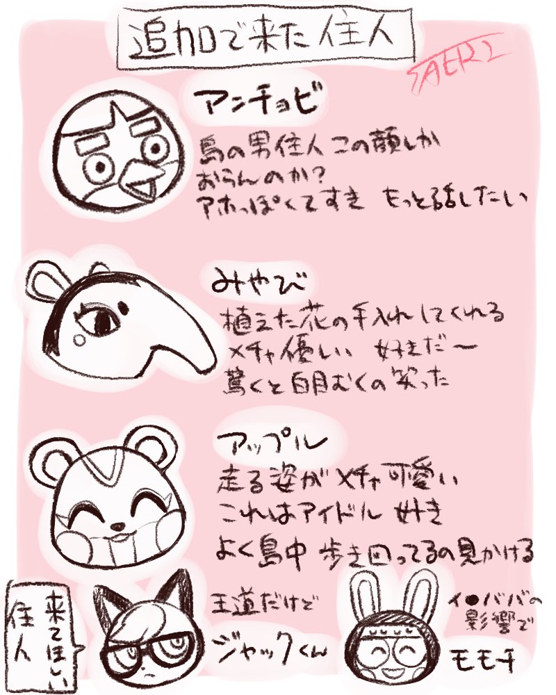 あつ森らくがき 