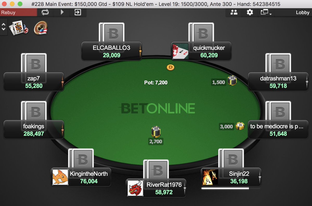 Betonline Betonline