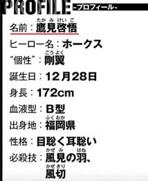 ヒロアカホークスの本名は 誕生日年齢や身長体重や出身地高校などのプロフィールを紹介 ワンピース呪術廻戦ネタバレ漫画考察