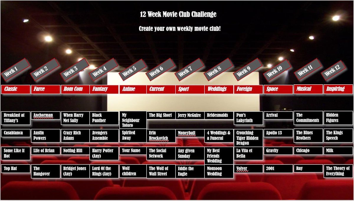 For anyone looking for ways to #connect and be entertained over the next 12 weeks I've created this 12 week movie challenge with different genres for each week. I'm going to do this with my family, hope it's useful to you too. #movieclub #lockdown #funwithfriends #zoom #facetime