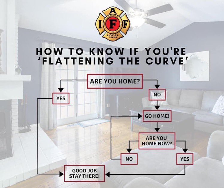 IAFFLocal42's tweet photo. Fun Fact: Sundays are usually the slowest days at our firehouses, because everybody stays home. Help us make everyday like Sunday at the firehouse. Stay home and stay safe, so we can be there when you need us. #stayhome https://t.co/VYecRfDz90