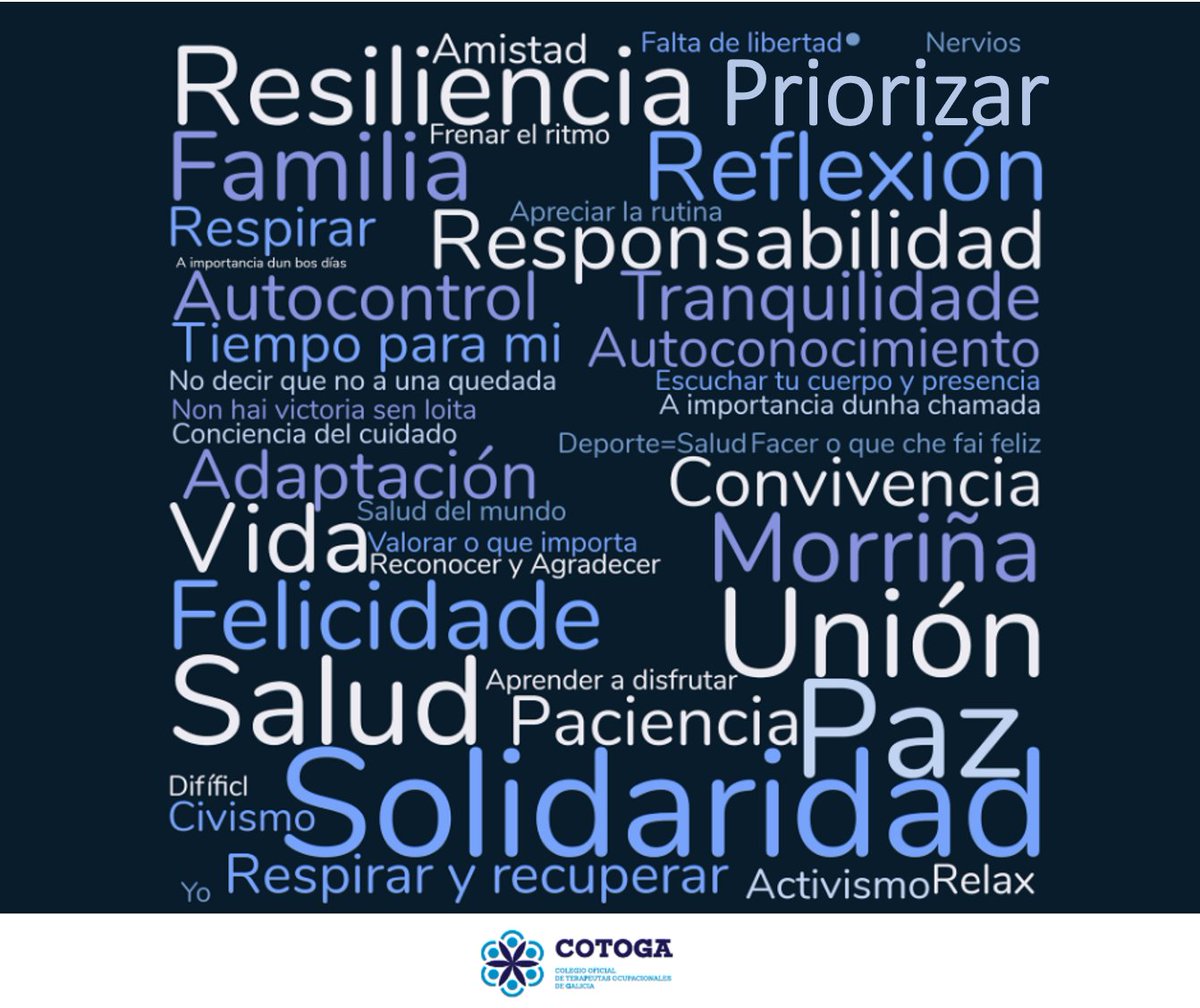 CotogaG's tweet photo. En el #reTO13 os propusimos que nos dijerais en una palabra o frase corta que estaba suponiendo para vosotrxs estos momentos. Os dejamos el mural con todas las reflexiones. ¡Nos encanta!💙 https://t.co/FCgetPXuxe