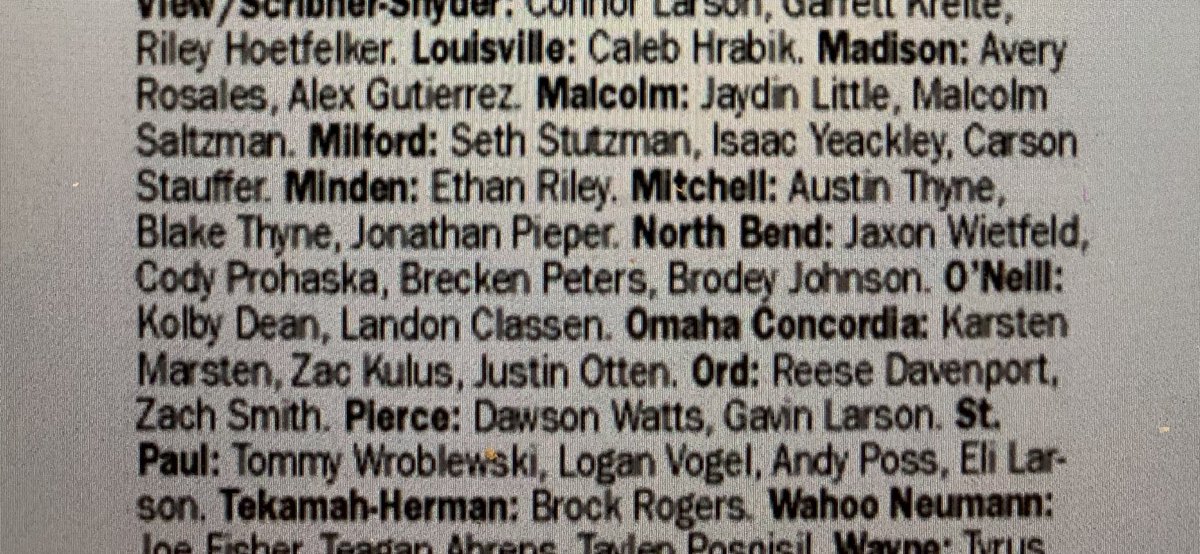 Congratulations to <a href="/PetersBreckin/">Breckin Peters</a> <a href="/jaxon_wietfeld/">Jaxon Wietfeld</a> <a href="/cody_prohaska/">Cody Prohaska</a> <a href="/Brodey_Johnson_/">Brodey Johnson</a> on being name honorable mention All State by the Omaha World Herald. All are great examples of being great student athletes!