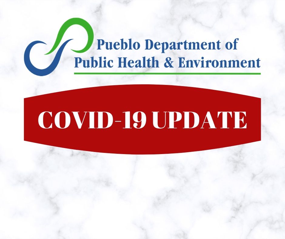 PuebloHealth's tweet photo. 3:30PM UPDATE Public Health investigations are being conducted on four (4) additional positive COVID-19 cases announced by the Pueblo Department of Public Health and Environment this afternoon. This brings Pueblo County’s total confirmed COVID-19 test to 18 individuals.
#COVID19 https://t.co/qCOJhMDW1k