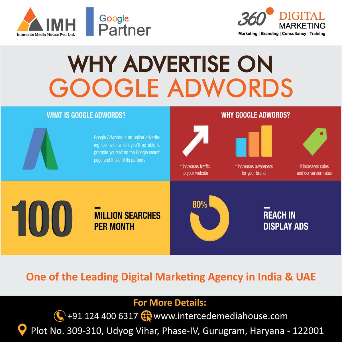 intercede_media's tweet photo. #IntercedeMediaHouse is an #Digital_Marketing and #Website_Designing_Company_in_India. We take pride in playing an important role in helping other businesses establish a strong Internet presence, via. #Pay_Per_Click_Advertisement (#PPC), #Cost_Per_Click_Advertisement (#CPC). https://t.co/LK1UOR2FeJ