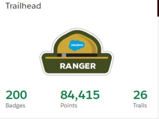 JAnders0n's tweet photo. 2X #TrailheadRanger! #roadtoranger #salesforce #Trailhead https://t.co/eff6vgo23b