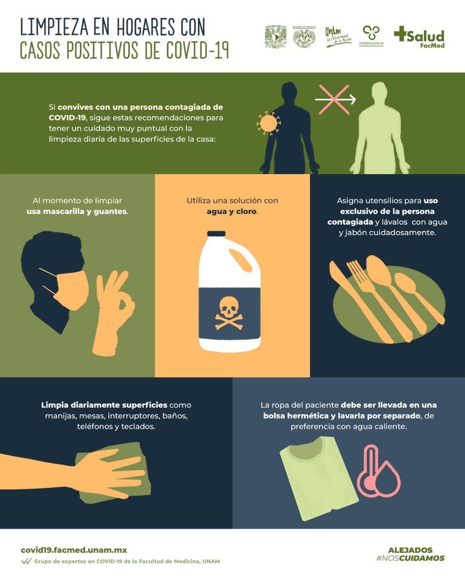 UNAM (@unam_mx) on Twitter photo La desinfección constante de superficies y objetos no sólo es importante para prevenir el #coronavirus, también es esencial para combatirlo. Sigue las recomendaciones de la <a href="/FacMedicinaUNAM/">FacultadMedicinaUNAM</a>. #UNAMosAccionesContraLaCovid19 #QuédateEnCasa. La desinfección constante de superficies y objetos no sólo es importante para prevenir el #coronavirus, también es esencial para combatirlo. Sigue las recomendaciones de la <a href="/FacMedicinaUNAM/">FacultadMedicinaUNAM</a>. #UNAMosAccionesContraLaCovid19 #QuédateEnCasa.