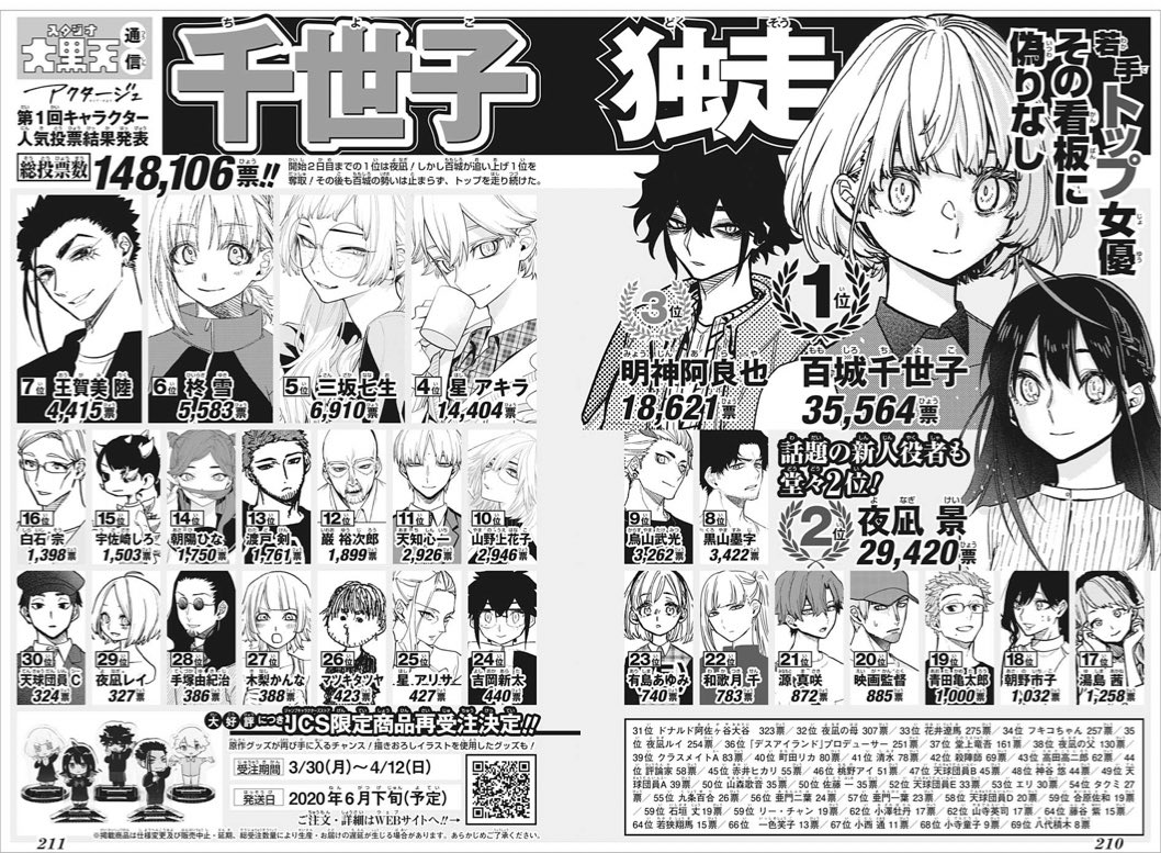 速くおよび自由な 高級複製原画 Act Age 即決 送料無料 アクタージュ 夜凪景 百城千世子 1 受注生産限定品 羅刹女 未使用 その他 Hlt No