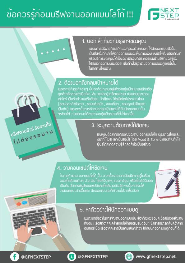 GF_nextstep's tweet image. วันนี้แอดมินมีทริคดีๆที่จะทำให้โลโก้ออกมาสวยงามตรงตามสินค้าและถูกใจของคุณลูกค้ามาแนะนำกันนะคะ ☺️
.
ทำตามขั้นตอนนี้ที่แอดมินแนะนำรับรองออกมาถูกใจคุณ
ลูกค้าแน่นอนค่ะ 😊

✅ ติดต่อเรา
📱 Line Official : @GFnextstep
🌐 Website : gfnextstep.net

#ออกแบบโลโก้ #โลโก้ราคาถูก