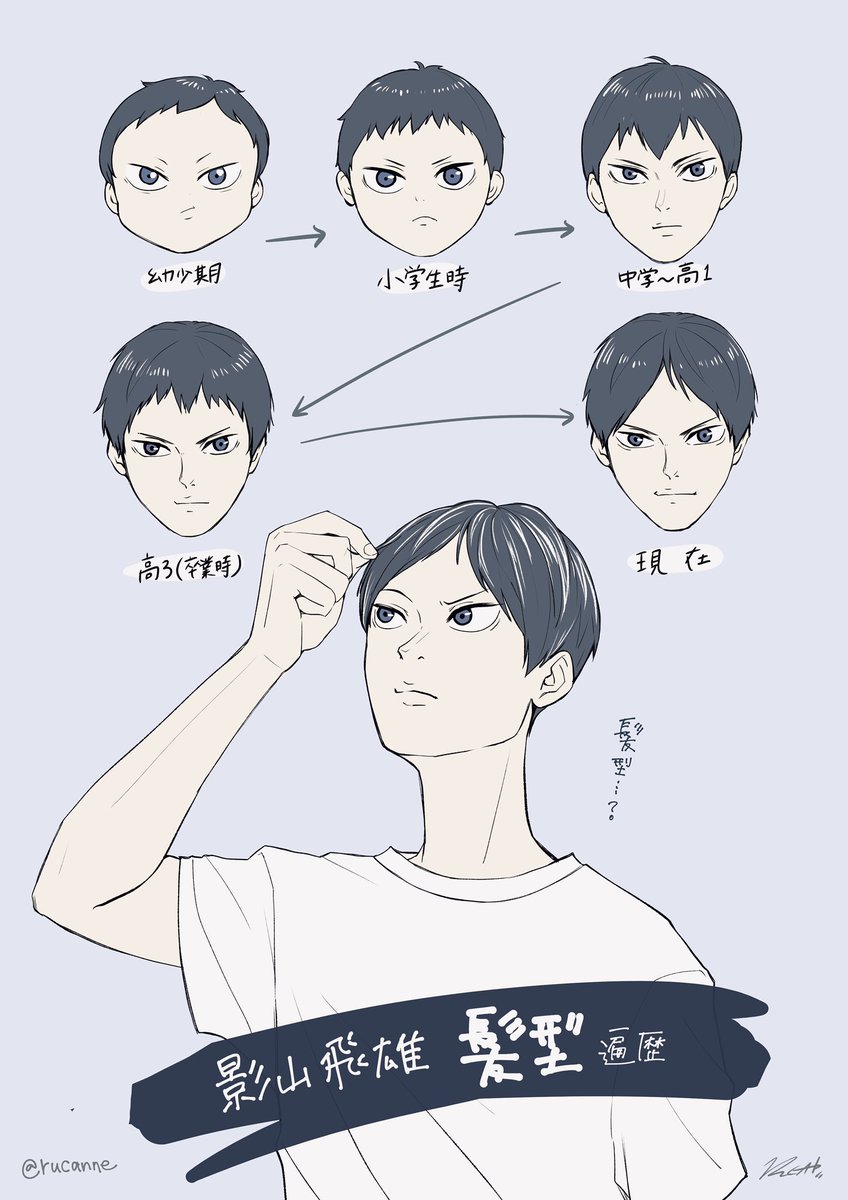 るか お絵描き垢 Rucanne Twitter