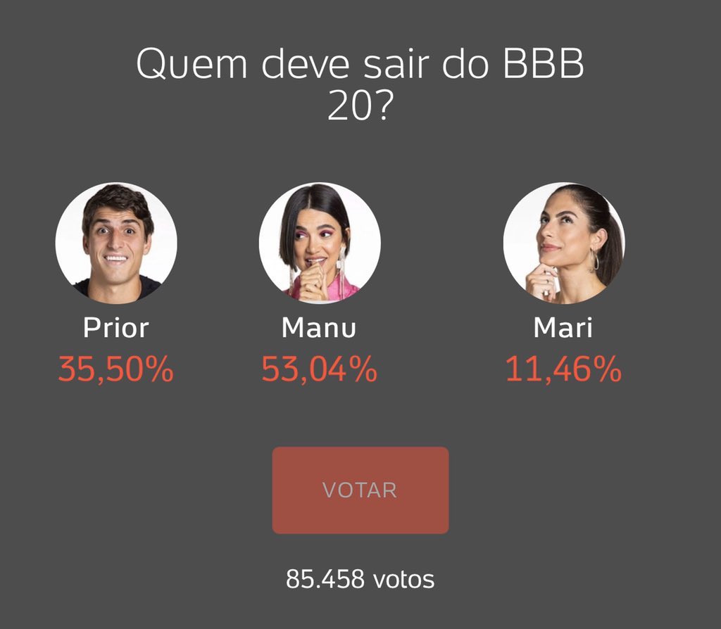 lacerda's tweet photo. NOSSA O Q TA ROLANDO GALERA

nao eh possível q ainda nao aprenderam a votar #BBB20 https://t.co/xuBwiL9PhX