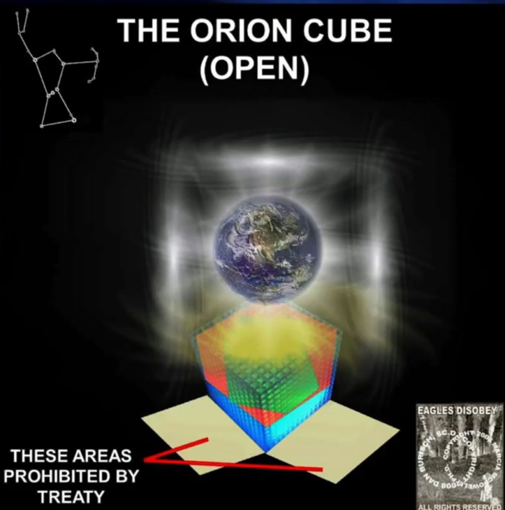 AuthorJoeHolt's tweet photo. Cmon #qanon I want to play. You would learn a ton! #ascendedmaster #humanlookingglass #orioncube #thefifthelement #the5thElement https://t.co/5Jzihotoiq