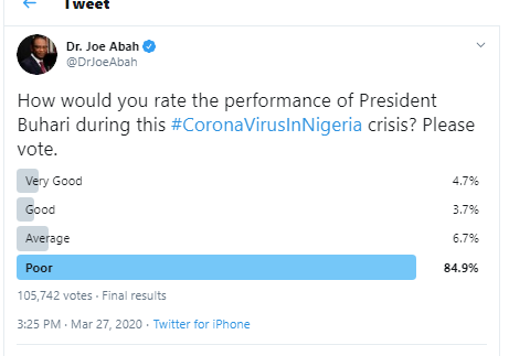 teguando1's tweet photo. Never ever take Joe Abah and his poll serious.
His survey Never made @atiku President.
His survey doesn't &amp; can't be used to rate @MBuhari performance either.
Joe Abah is a slippry snake who is pained he didn't get re-appointed or an appointment this 2nd term of @MBuhari 😂🤣🤣 https://t.co/S7OJ4QBLQ5