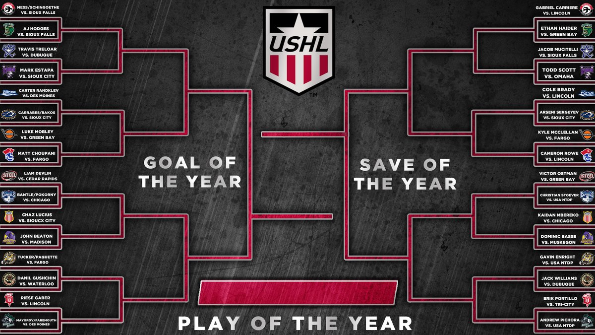 USHL's tweet photo. Missing your brackets this time of year? We've got you covered.
16 goals
16 saves
1 Play of the Year
Make sure to follow along and vote for your favorite plays! Today, we'll be voting on goals, so check back each hour for a new matchup in Round 1! #WhosNext https://t.co/BVKqv9Lnqh