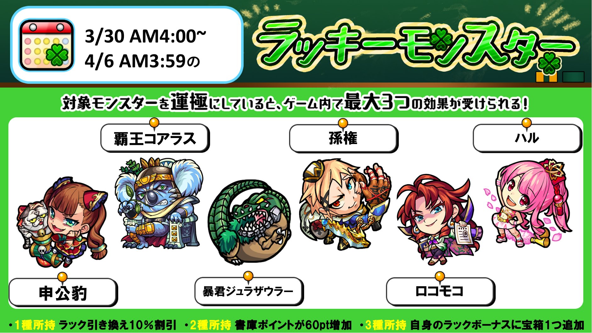 モンスターストライク公式 モンスト 今週のラッキーモンスター 本日 3 30 Am4 00 4 6 月 Am3 59の対象モンスターはこちら 対象モンスターを運極にしていると 運極にしている種類数に応じてゲーム内で最大3つの効果を受けられます 詳細は