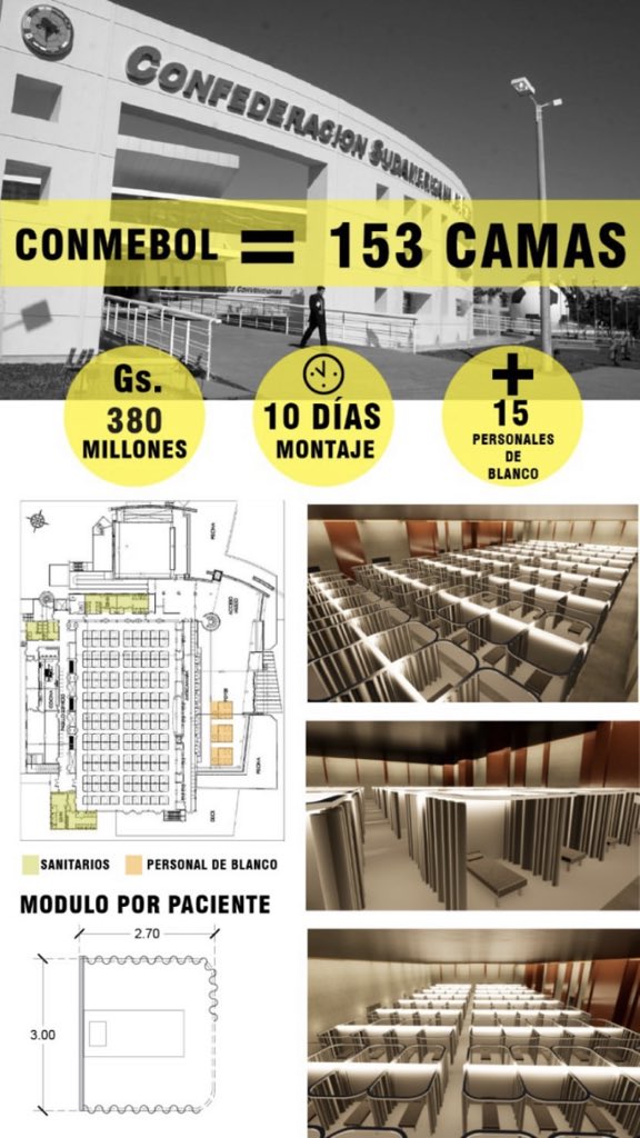 sebadomaniczky's tweet photo. Con los alumnos de arquitectura UNA, desarrollamos una propuesta de centros Pre-hospitalarios

Nos enfocamos exclusivamente en el paciente contagiado de COVID-19 que debe ser aislado y no cuenta en su hogar con las condiciones adecuadas para el efecto

Agradecemos su difusión https://t.co/5HZdZtsHxh