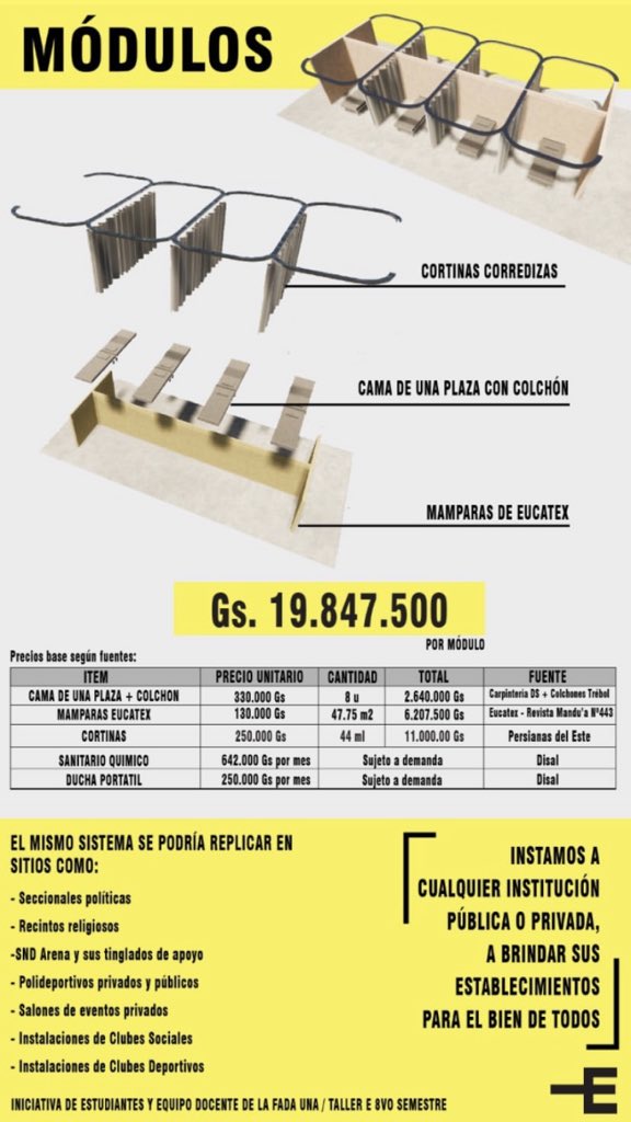 sebadomaniczky's tweet photo. Con los alumnos de arquitectura UNA, desarrollamos una propuesta de centros Pre-hospitalarios

Nos enfocamos exclusivamente en el paciente contagiado de COVID-19 que debe ser aislado y no cuenta en su hogar con las condiciones adecuadas para el efecto

Agradecemos su difusión https://t.co/5HZdZtsHxh