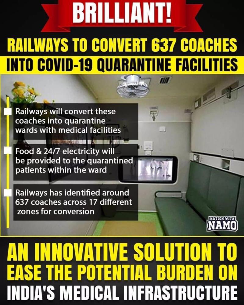 DeshRSingh's tweet image. Innovative way to deal with #coronavirus hospital bed shortages #IndiaFightsCornona