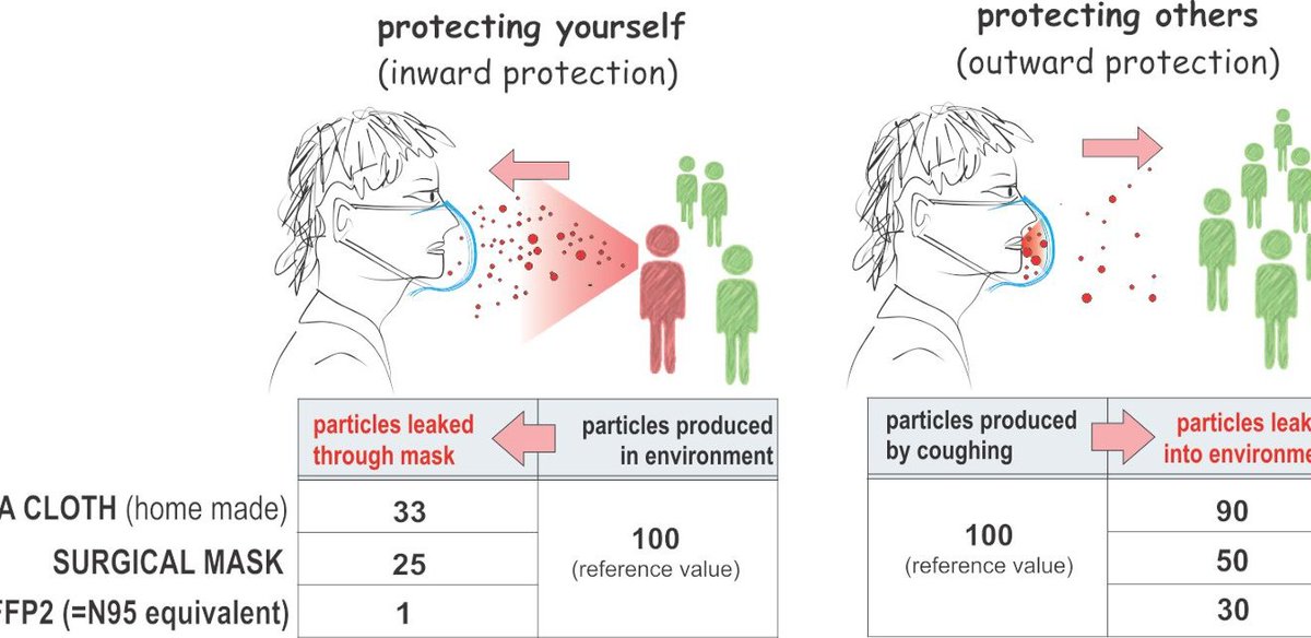 Lee Dunbar 🇨🇦 🎗💪 tweet media