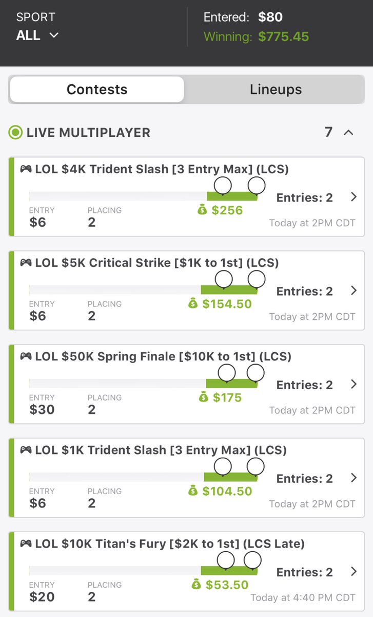 dannylandersDFS's tweet photo. Just want to thank my friends @DFSArmy for the help on the big win I took today in @esports #esports Thank you for changing with where we are at! So close to take down @DraftKings #dfs #dfsarmy @GrindStarzDFS https://t.co/RVJkhsmKBR