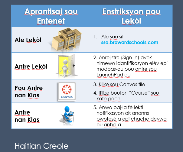 Broward Science tweet media