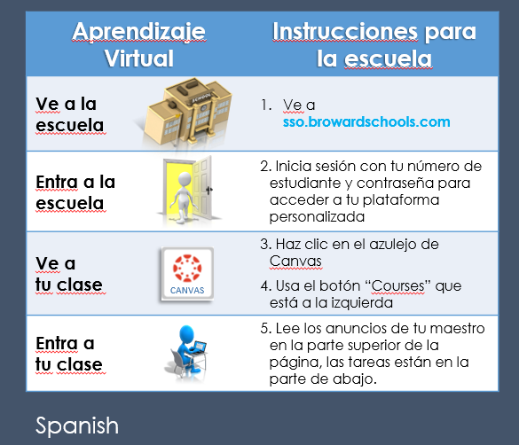 Broward Science tweet media