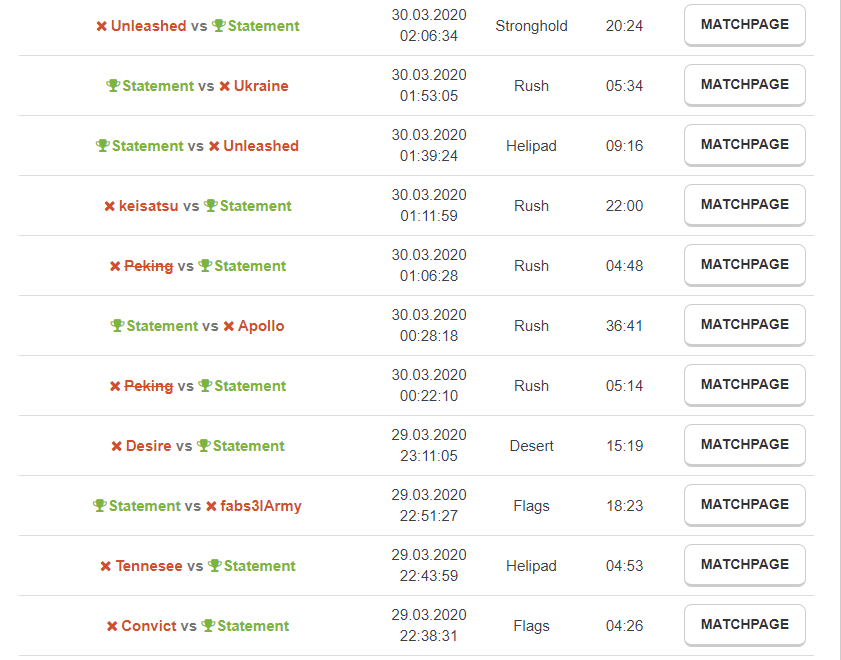 Statement tweet media