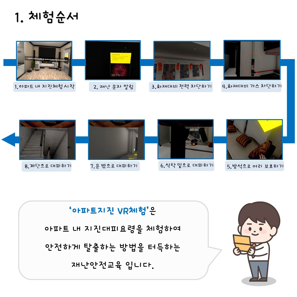 safety900's tweet image. [대한안전교육협회] 아파트지진 VR체험
#대한안전교육협회 #체험안전교육 #찾아가는 #VR #VR콘텐츠 #아파트지진 #지진안전 #재난안전 #생활안전 #아파트VR