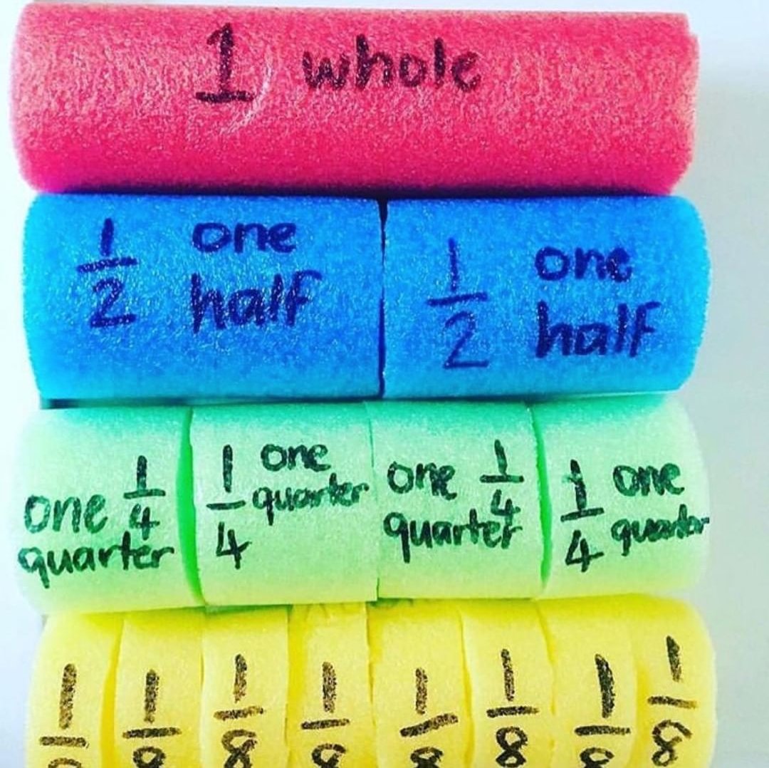 TPT_Official's tweet photo. Teacher hack: Pool noodles or cardboard tubes make teaching equivalent fractions both visual and hands-on 🙌🏿💙❤️💛💚 (📸: @teachingonthegc on Instagram) https://t.co/iSbR0VO40B