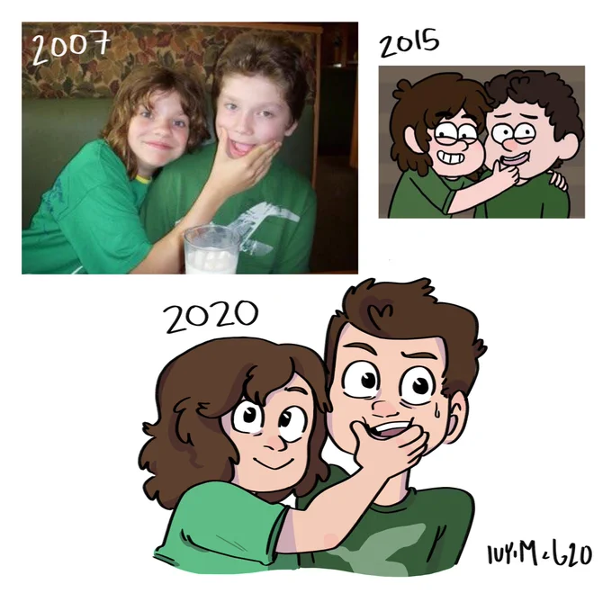 2007 --> 2015 --> 2020 