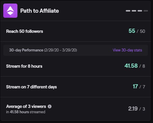 eisforems's tweet photo. Almost... almost 
.
.
.
#twitchaffiliate 
#smallstreamers 
#smallstreamersupport 
#SmallStreamersConnect 
#SmallStreamerCommunity https://t.co/92yntJlVcj