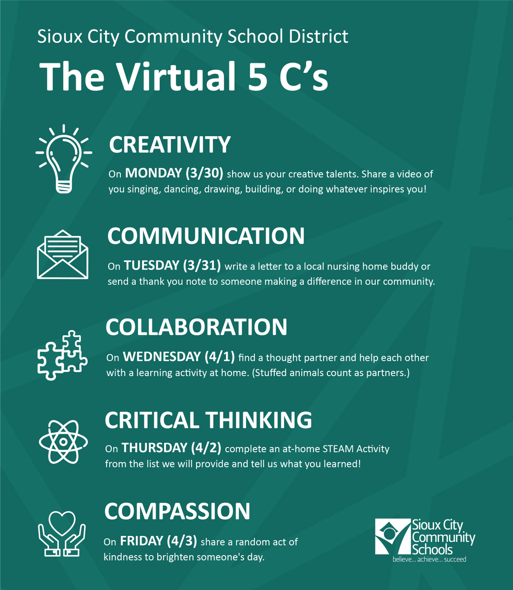 MsideSCCSD's tweet photo. Join us all week as we celebrate the Virtual 5 C's! We want to see how our families are learning, collaborating, and socializing at home! Share your 5 C's with us by replying to our daily posts this week. We will start with "Creativity" tomorrow morning! #Virtual5C's #SCCSD https://t.co/8X8nLmswqQ
