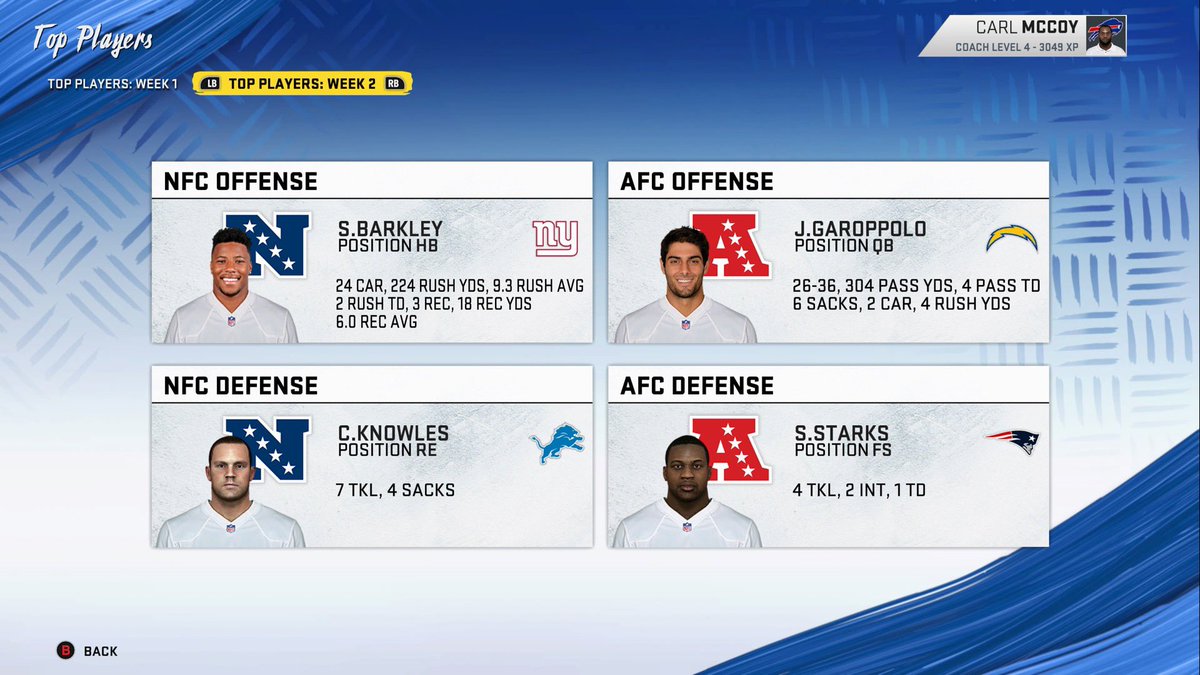 AGT_Madden's tweet photo. Week 2 players of the week 🔥

AFC: @AgtChargers @AgtPatriots 

NFC: @AGTGIANTS1 https://t.co/yJ1XyXVvle
