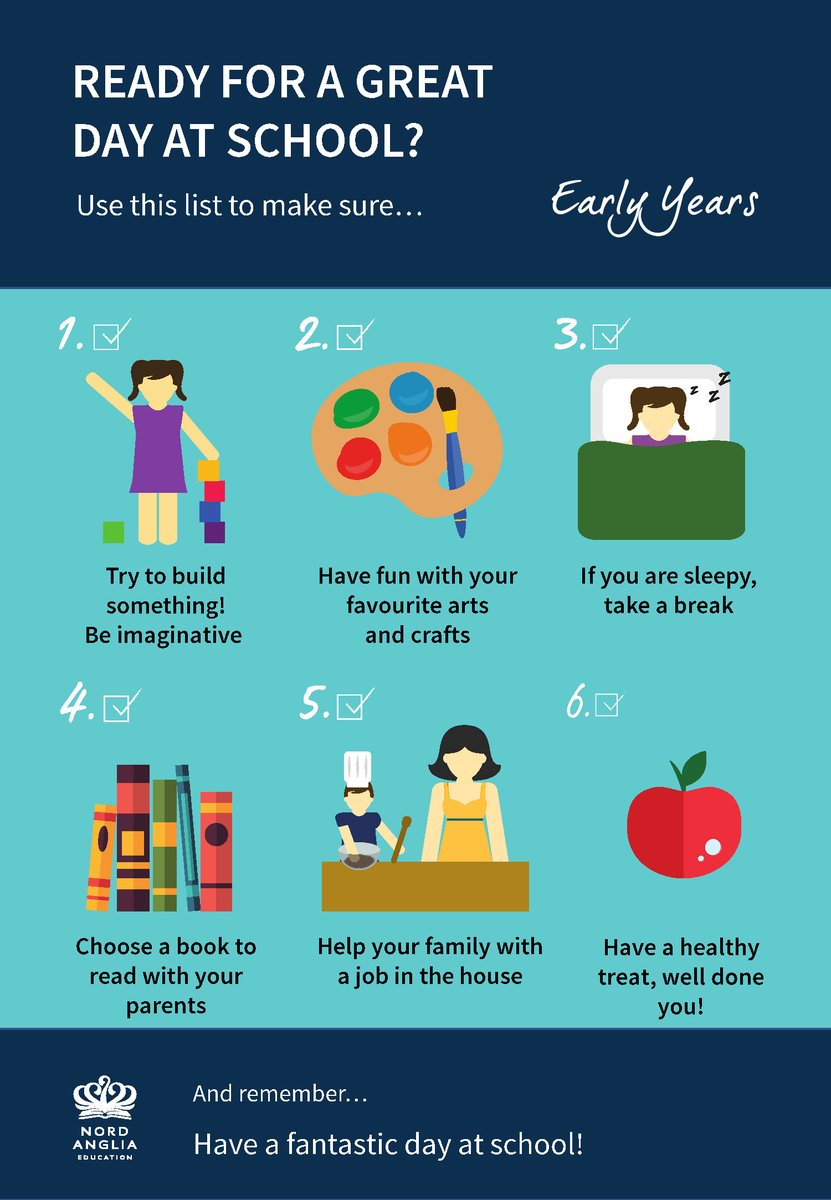 doverct's tweet photo. Monday and a new school week of DOT and the NAE Virtual School Experience!
Check out the checklist for Early Years, Primary and Secondary.
#NordAngliaEducation #VirtualSchoolExperience #VirtualSchool #DCISsg #DoverOngoingTeaching https://t.co/eXTVX9nMsw