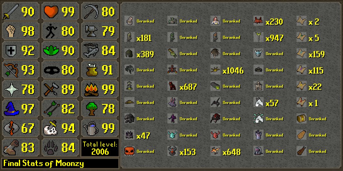 HCIM Deaths (Offline) tweet media