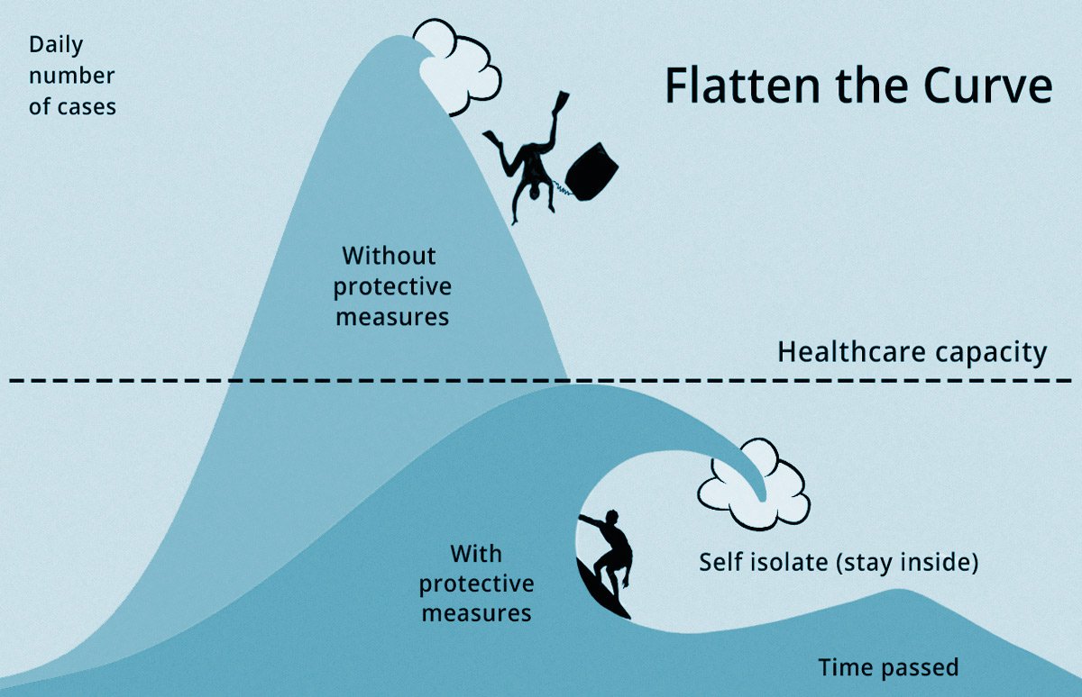 The #SantaCruz version via <a href="/WavescapeSA/">Wavescape</a> <a href="/SaltyHourZA/">Salty Hour</a>