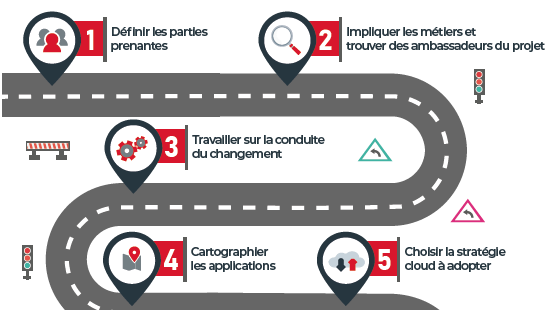 Claranet_FR tweet picture