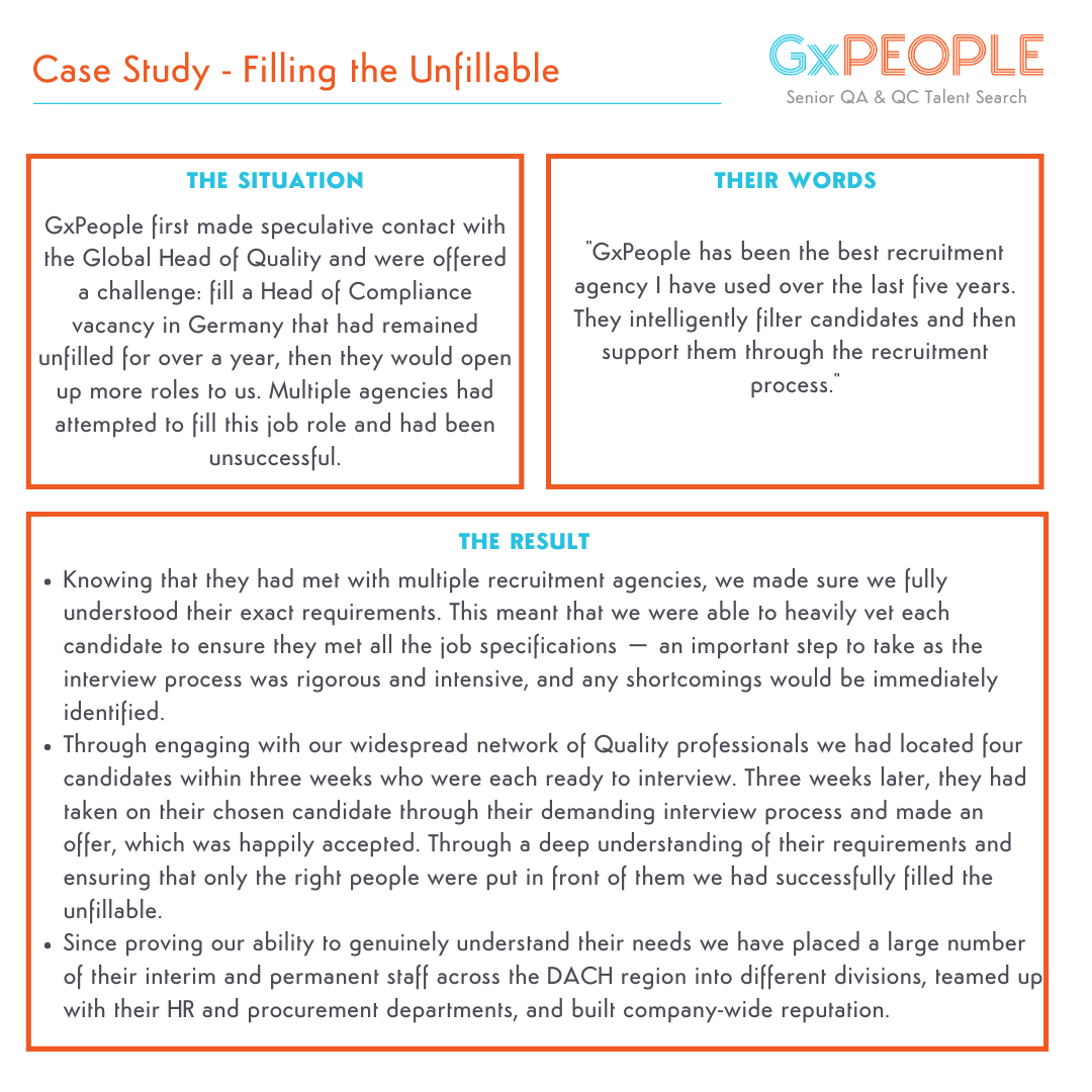 GxPeople's tweet photo. CASE STUDY: Filling the Unfillable
GLOBAL TOP 5 PHARMACEUTICAL COMPANY

Take a look at our case studies, and get in touch with us today to find out how we can help you! https://t.co/GzLOh0jfm0 https://t.co/NODhzUfcA2