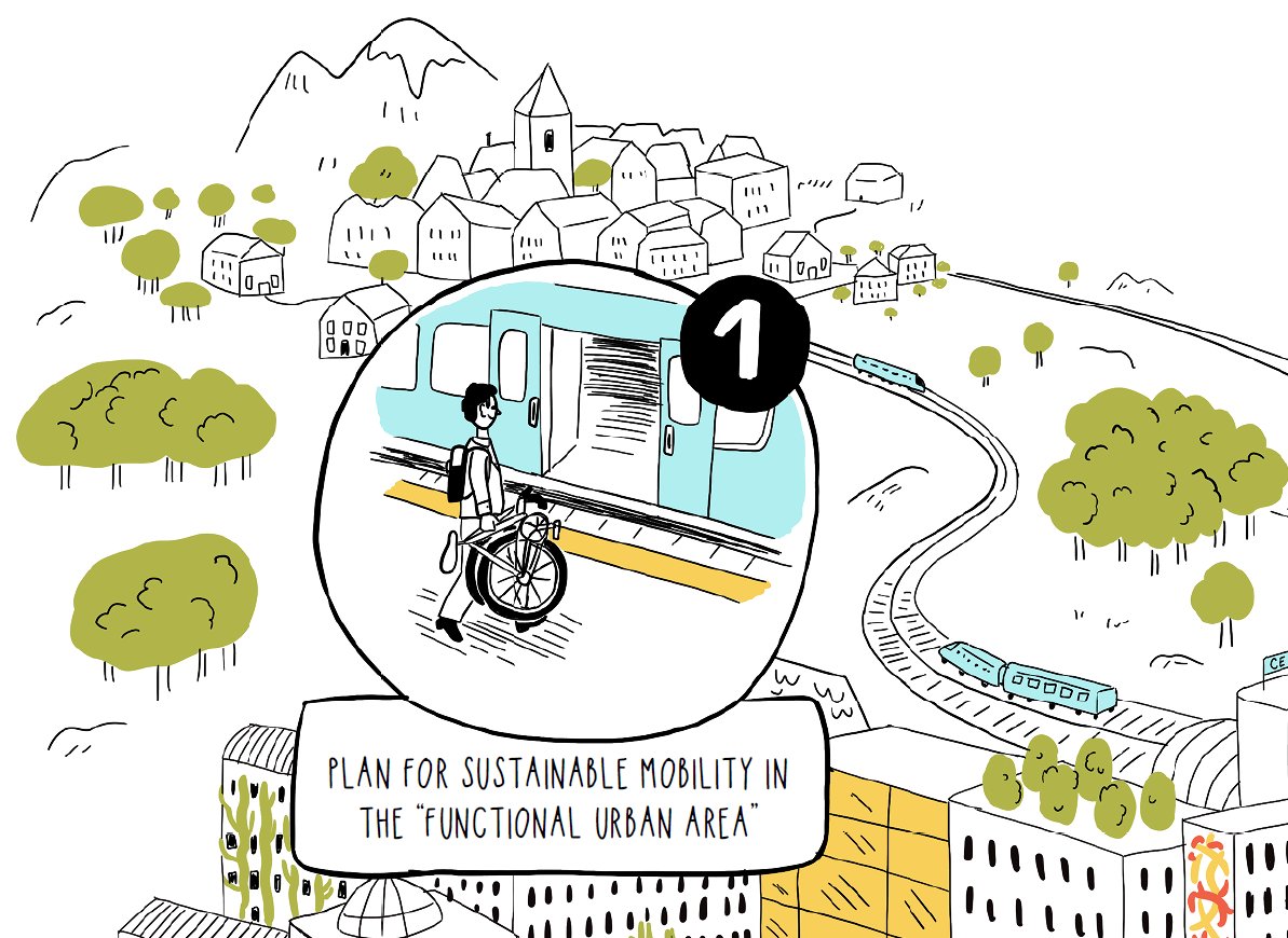 Principle 1/8: 
All cites 🏙 are linked to a surrounding area, such as a peri-urban area or a whole polycentric region. They are strongly connected by a daily flow of people 🚉🚌🚴‍♀️🚗 and goods 🚚🚆📦. An effective SUMP needs to consider the whole functional urban area.💡