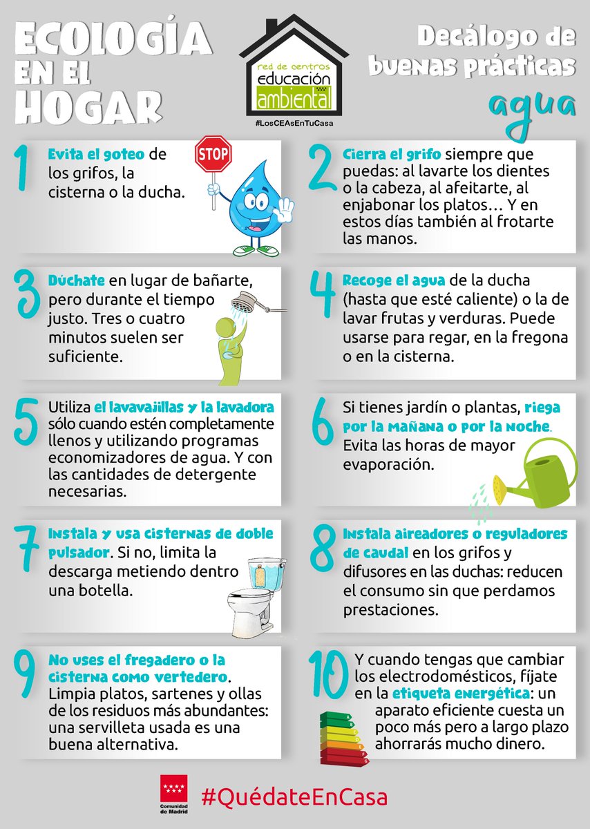 CENTROCAMPILLO's tweet photo. ¡Buenos días! Comenzamos la semana con unos consejos para reducir el consumo de #agua. Cambiar los baños por duchas o cerrar bien los grifos nos puede ayudar a ahorrar litros 💧 ¿Y tu que haces para que tu casa sea un #Ecohogar? 🏡#CampilleandoDesdeCasa #LosCEAsEnTuCasa https://t.co/hxwmiVYDqg
