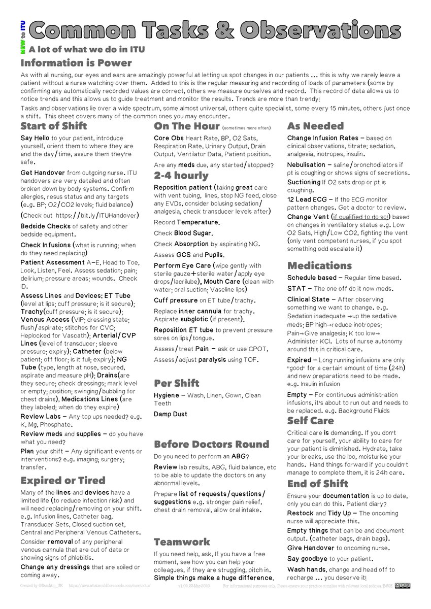 SamIAm_UK's tweet image. #NewtoITU
If you will be working in a critical care environment (𝘧𝘰𝘳 𝘵𝘩𝘦 𝘧𝘪𝘳𝘴𝘵 𝘵𝘪𝘮𝘦 𝘰𝘳 𝘢𝘧𝘵𝘦𝘳 𝘢 𝘭𝘰𝘯𝘨 𝘢𝘣𝘴𝘦𝘯𝘤𝘦)

Check out the single page info sheets at
whatwouldflorencedo.com/new-to-itu/

Want another topic covered?  Please let me know.

Please retweet