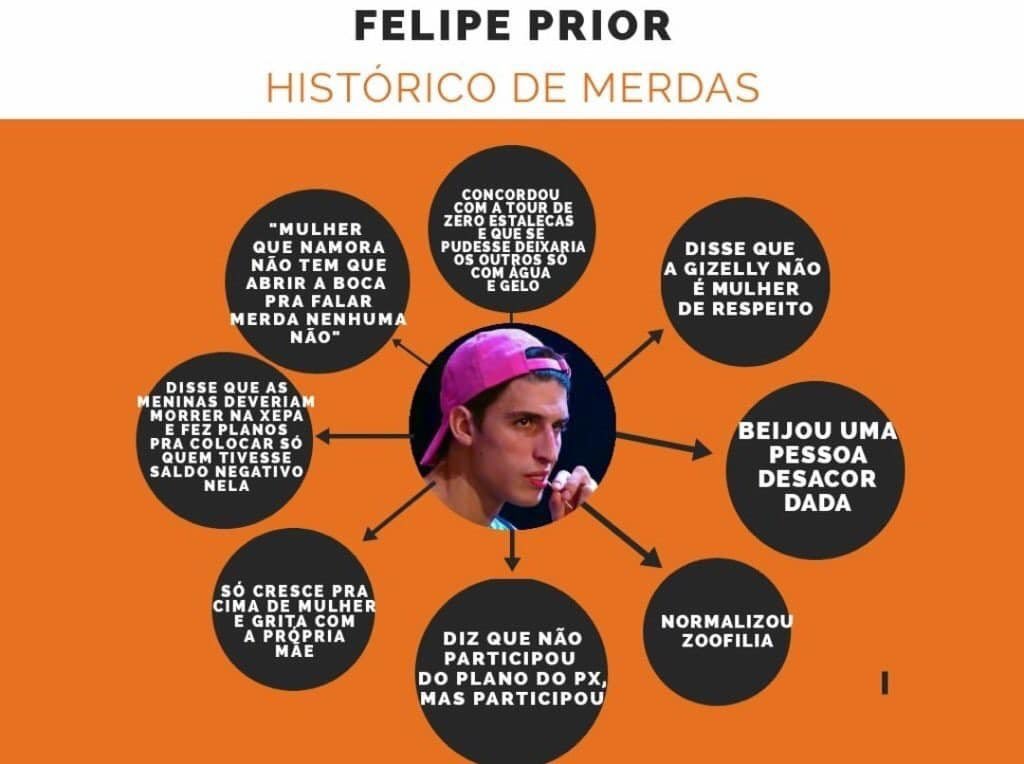 wallacewestter's tweet photo. Vamos aproveitar a pandemia, para resfrescar a memória? Votem muito e não esqueçam de lavar as mãos com água e sabão. #ForaPrior https://t.co/ENONLemN0Z