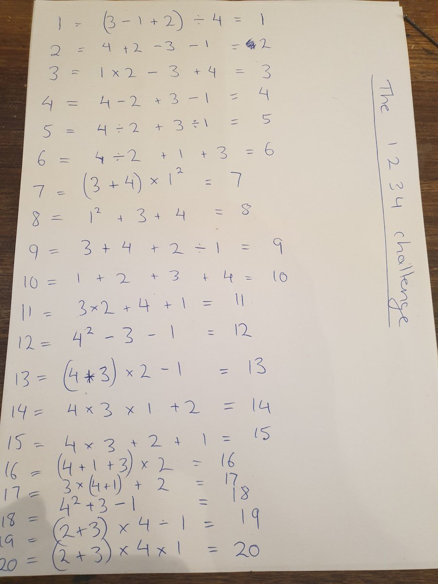 Home schooling your kids? 
Try the 1234 challenge. My 9 and 11 year old kids just finished the challenge with a little help to use powers and brackets. #Homeschooling #coronavirusaus #StayAtHome #maths
