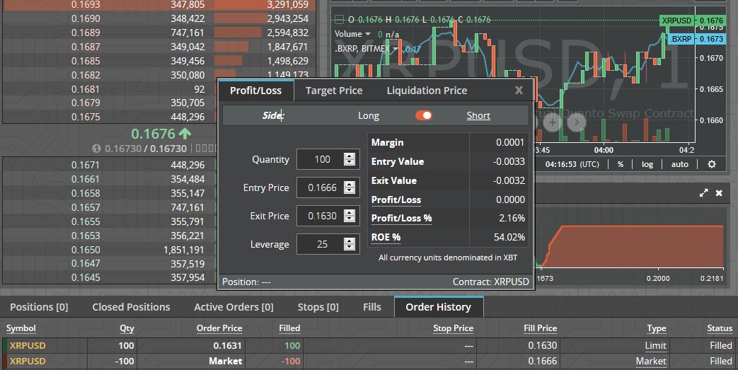 hackerhipsters's tweet photo. 🔥Trading with New Strategy $XRP today Short @ 25x for a 54.02 ROI in 27 minutes. Follow me to watch me scale up this experiment with bigger amounts of #bitcoin. New updates soon !! #XRPUSD #BTCUSD #Hackers #cryptocurrency #trading #BitMEX #Bitcoinnews #bitcoinvest https://t.co/8CnpUBPCkq