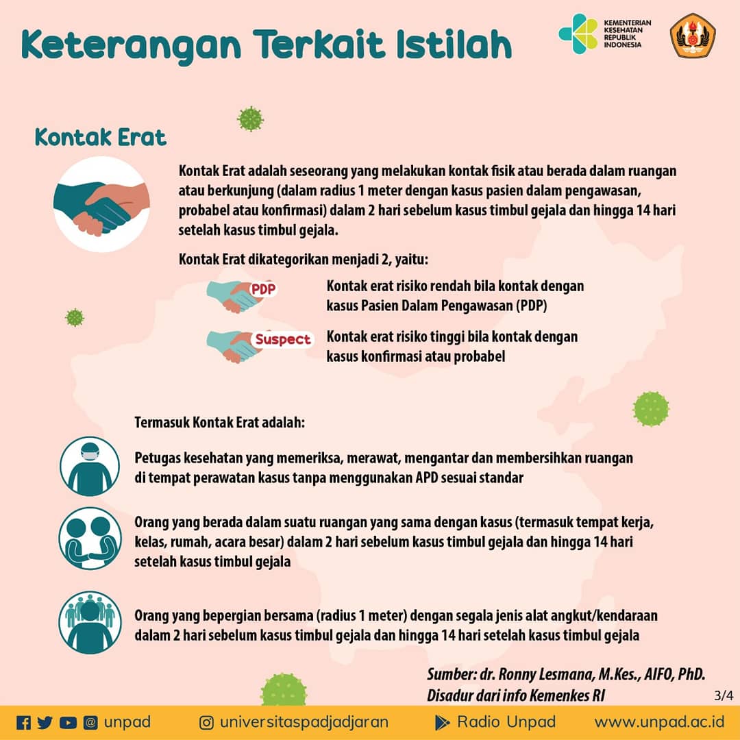 unpad's tweet photo. #InfoUnpad
Hai Sivitas, akhir-akhir ini kita sering mendengar istilah-istilah terkait dengan penyebaran Covid-19.
Berikut #Padmin sajikan beberapa istilah yg biasa digunakan dalam penyampaian informasi tentang Covid-19.
Jangan bingung lagi ya Sivitas π
#UnpadTanggapCovid19 https://t.co/Tc56py4R9A