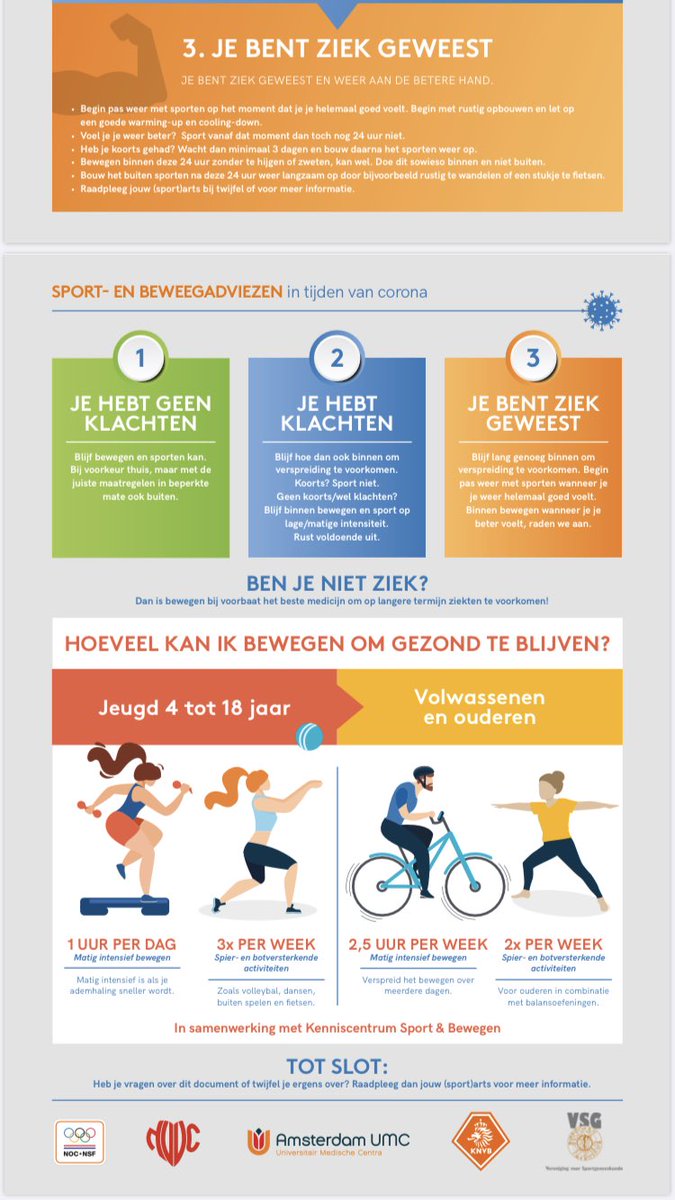 Maarten Moen tweet media