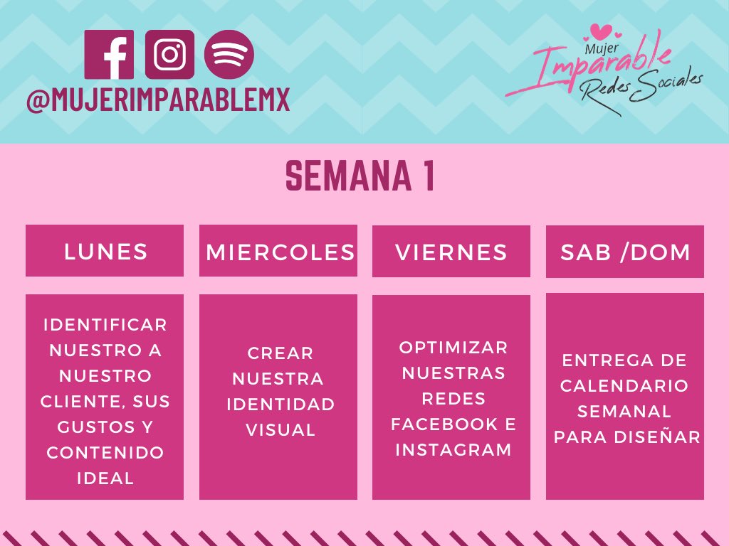 ImparableEn's tweet image. La contingencia no nos para y por eso mañana empezaremos curso padrisimo vía WhatsApp!!!#QuedarseEnCasaYa #YoMeQuedoEnCasa #Covid_19