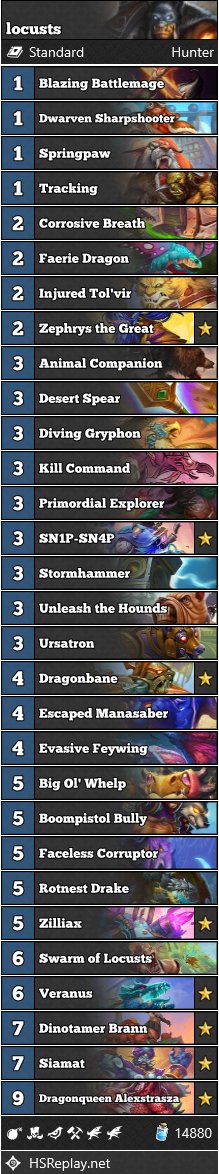 Zeh_HS's tweet photo. Washed up Open Grinder gets Rank 1. Hoping this holds Top 16, really don't want to miss the next Master's Tour.

AAECAR8eqAK1A+EElwjbCaCAA6CFA7acA/yjA+SkA6alA9KlA4SnA5ipA4qtA4utA46tA/muA/yvA/6vA4ewA+ewA/+wA4KxA5GxA9iyA4S2A8O2A5+3A6+3AwAA https://t.co/aX4TExIlF0